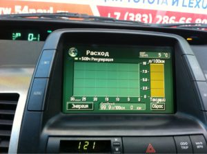 Prius USA 2008-Л/100км